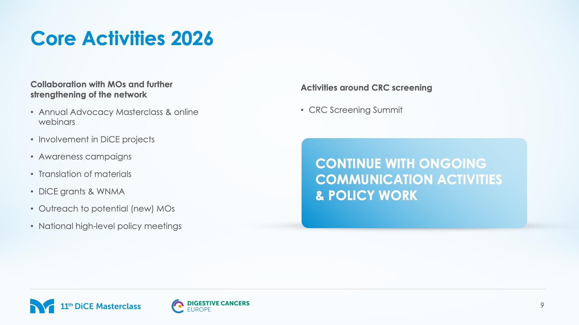 DiCE core activities presentation slide
