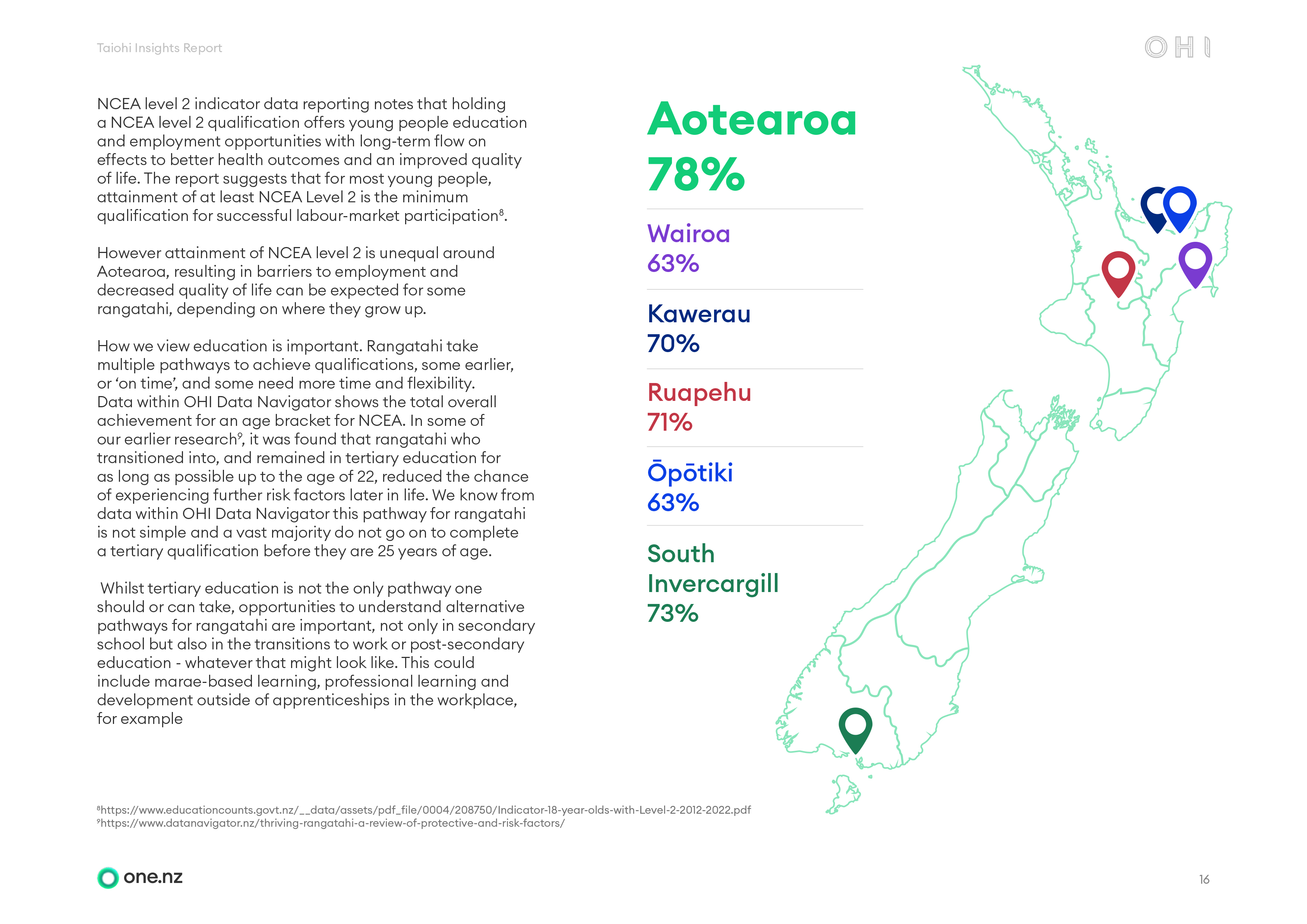 One.nz report map of Aotearoa statistics