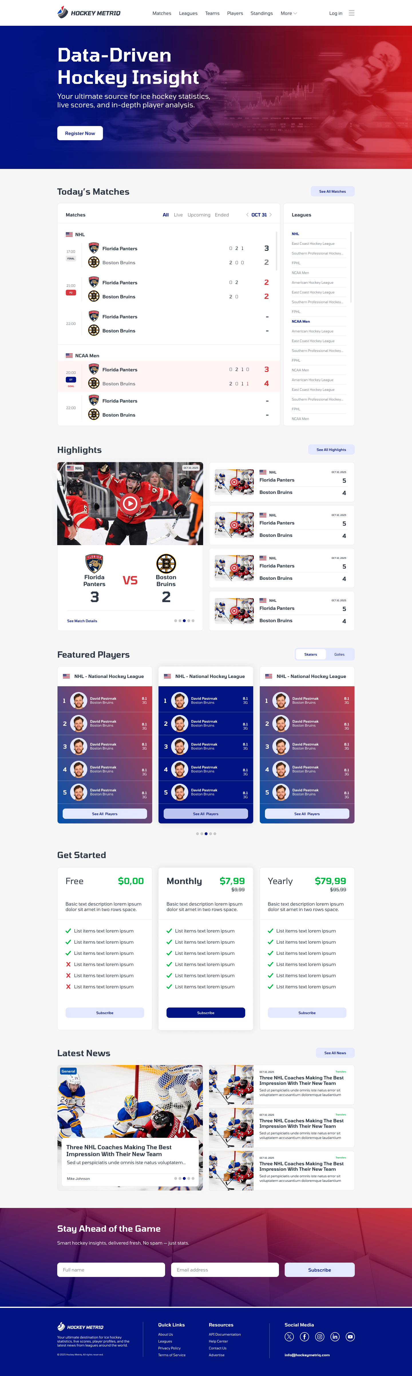 Hockey Metriq home page